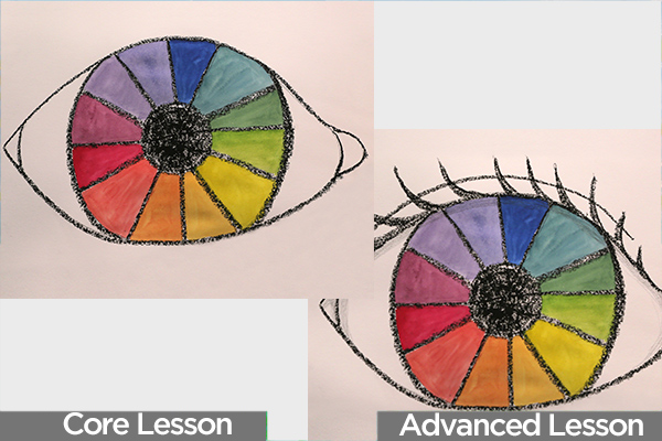 Eyeball Color Wheel