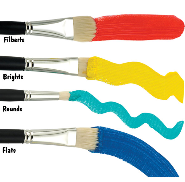 Round Style / Short Handle Oil and Chip Brushes