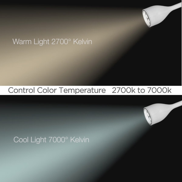 control-color-temperature-method-lighting