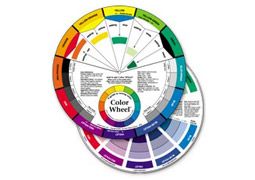 Pocket Color Wheel & Mixing Guide, Hobby Lobby, 579425