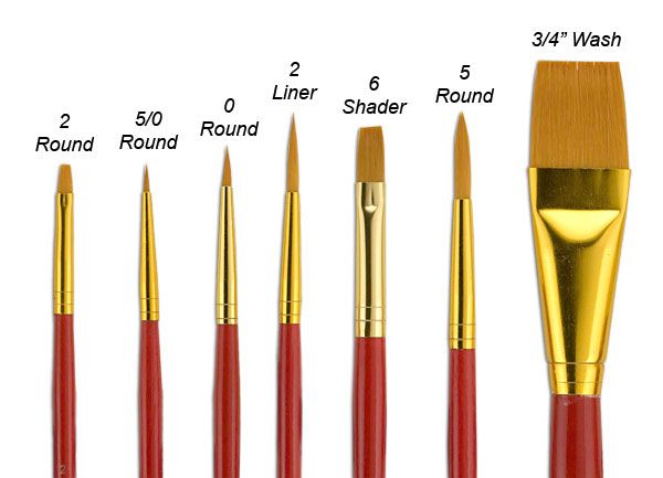 All Types Of Acrylic Brushes - Art Savings Club.co.za