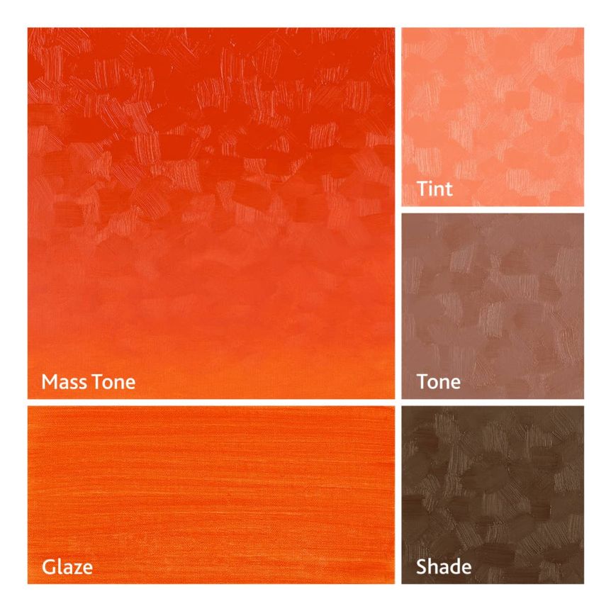 Maximum pigment load, highest quality pigments