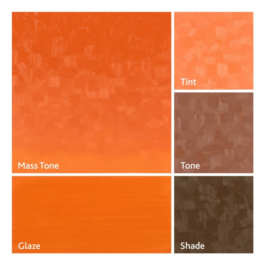 Maximum pigment load, highest quality pigments