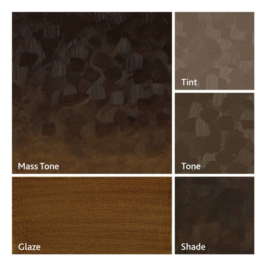 Maximum pigment load, highest quality pigments
