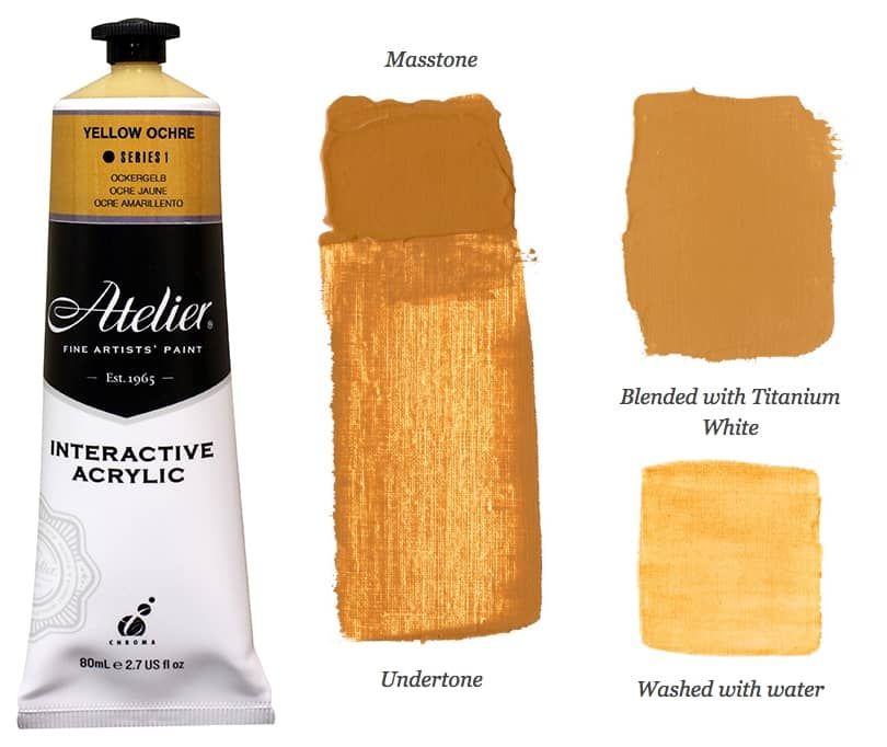 Chroma Atelier Interactive Artists Acrylic Yellow Ochre 80 ml Jerry's