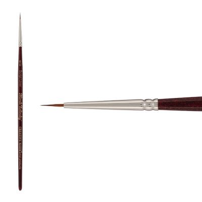 Mimik Kolinsky Synthetic Short Handle Script Liners | Jerry's Artarama