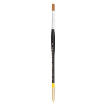 Richeson Synthetic Watercolor Brush Series 9010 Flat Wash 1/4"