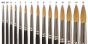 Raphael Kolinsky Round Watercolor Brushes - Size Chart