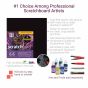 Pigmented inks are permanent, transparent and waterproof