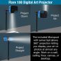 Projects from 30" to 100"