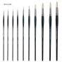 Rounds are available in sizes #2x0, #0, #1, #2, #4, #6, #8, #10, and #12
