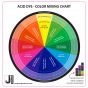 Jacquard Acid Dye - Color Mixing Chart