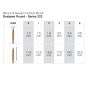 Cotman Designer's Round Series 222 Brush Measurements 