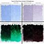 Tusc & Pine Artists’ Oil Mediums enhance flow, translucency, and gloss