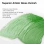 Artists' Gloss Varnish Information