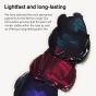 Permanent and lightfast results
