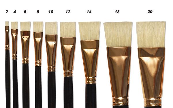 Raphael Paris Classics Brushes
