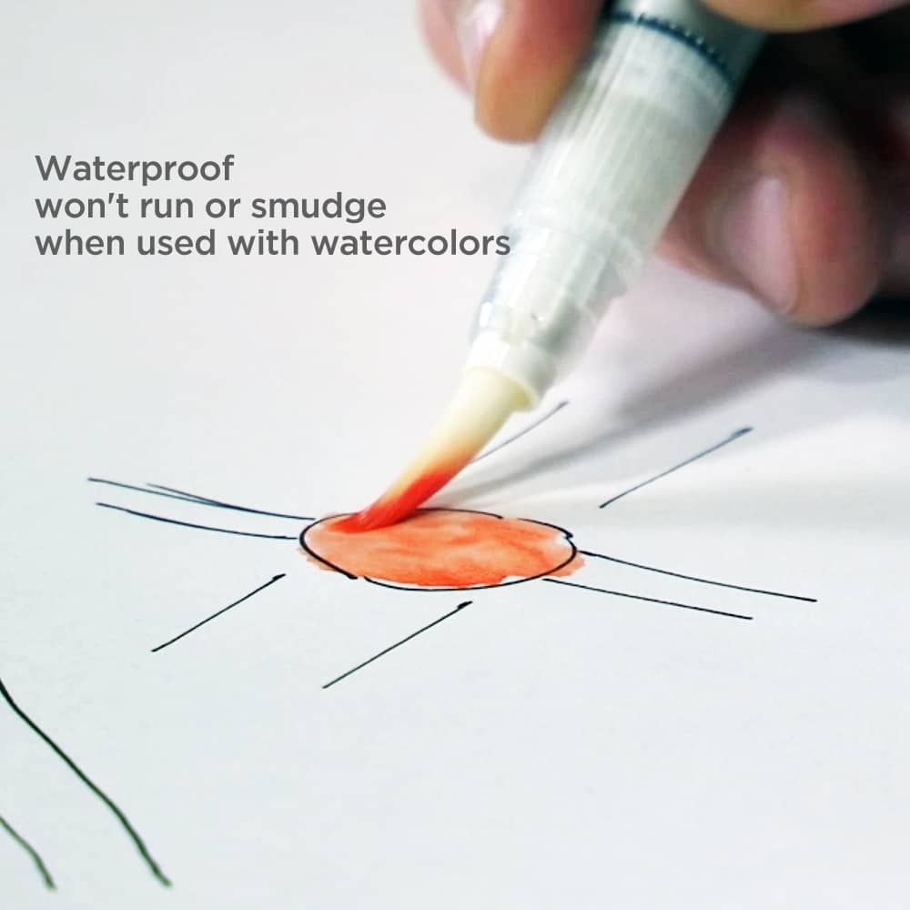 Waterproof - won't run or smudge when used with watercolors