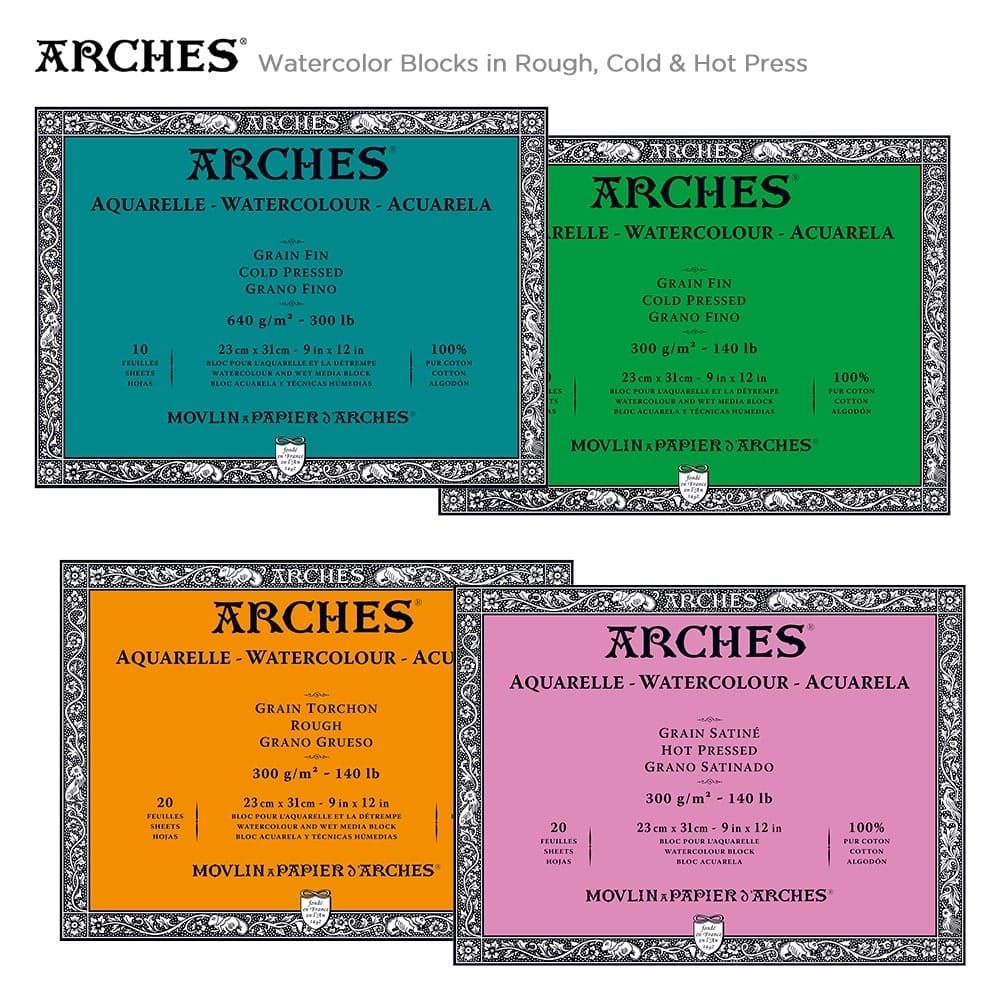 Arches Watercolor Blocks, Cold Press, Hot Press and Rough