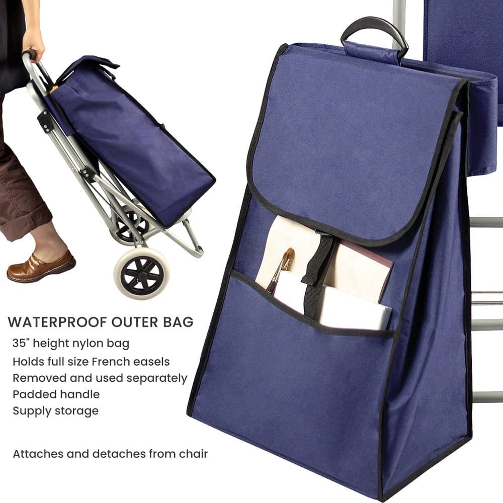Waterproof outer bag, Attaches and Detaches for use