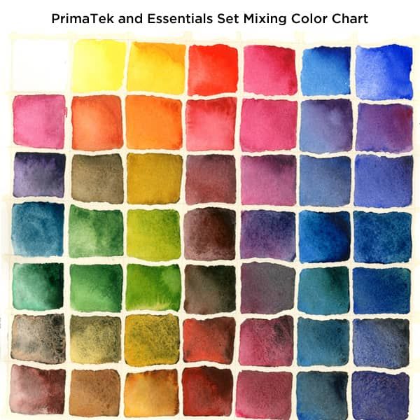 Daniel Smith Watercolor Essential Colors & PrimaTek Colro Chart