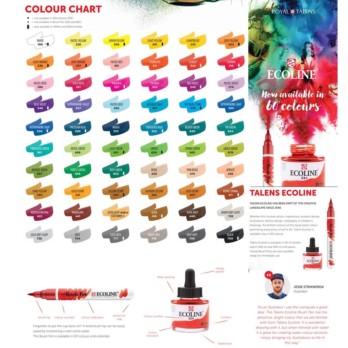 ecoline watercolor & brush pens color chart