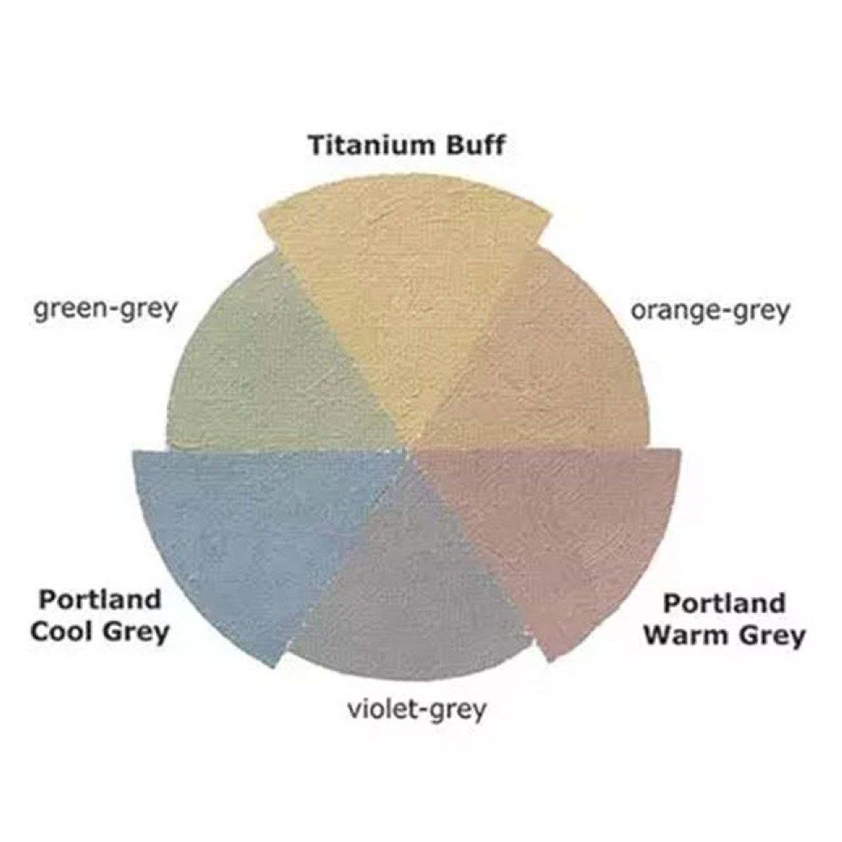 Designed to work together-ideal for adjusting hue, value, or temperature without darkening or overpowering mixtures
