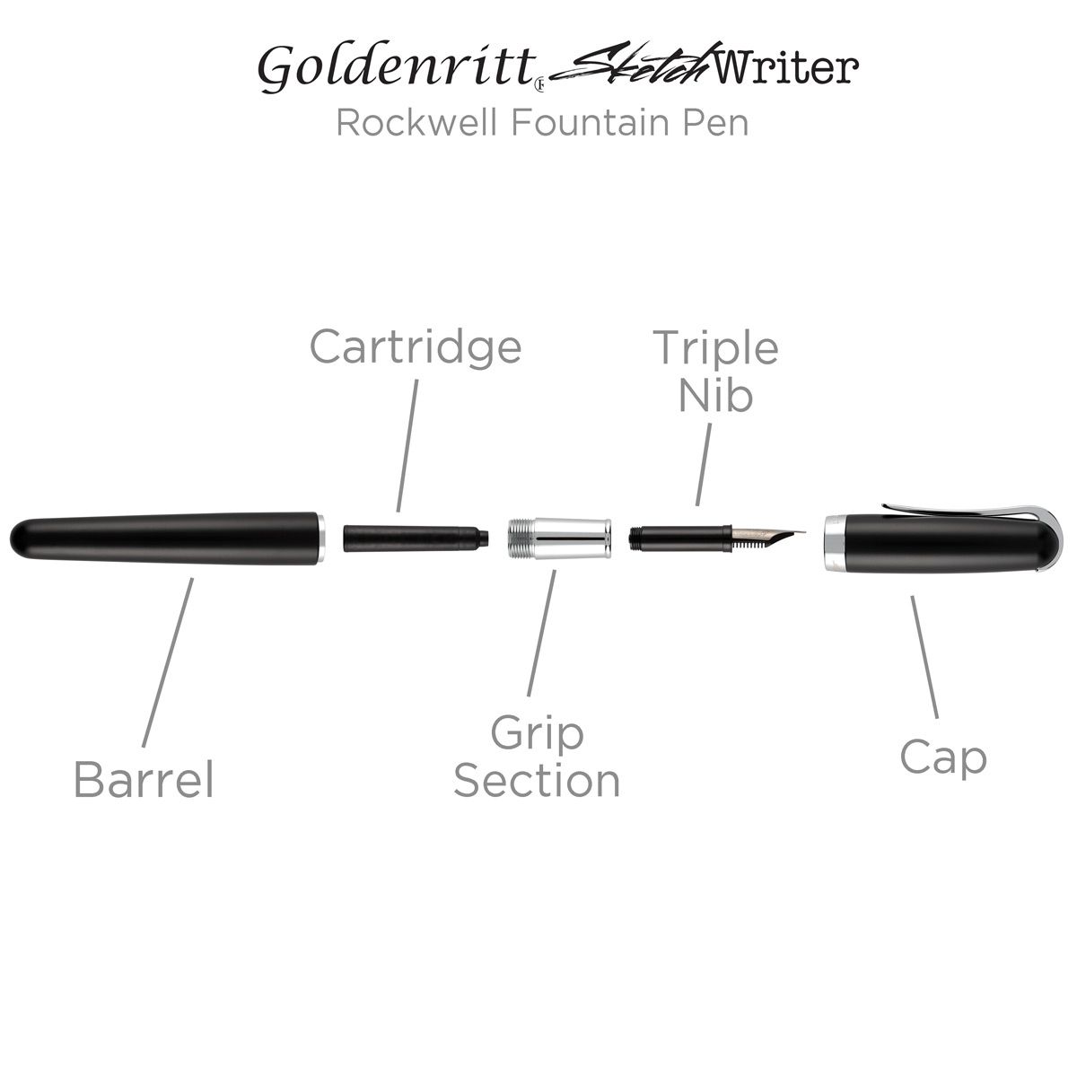 Goldenritt Sketchwriter Rockwell Fountain Pen Parts