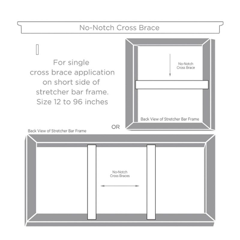 No-Notch Cross Brace Infographic
