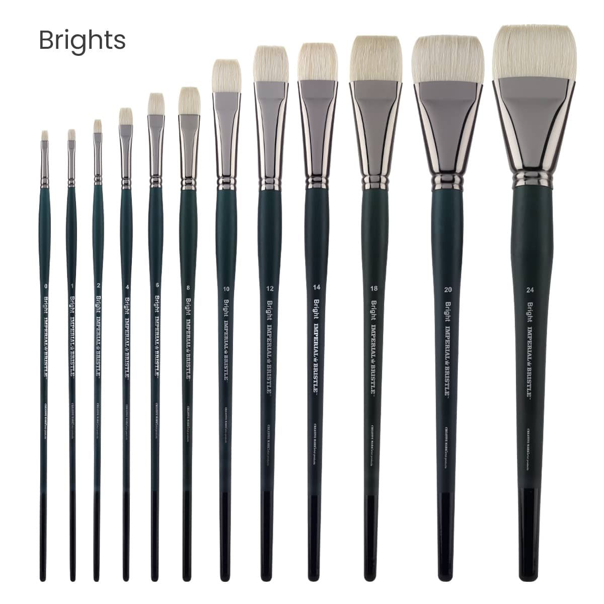 Micro Paint Brush Detail Set - Fine Paintbrush 4pc Round Size 0000 (4/0) for Line Brush Art or Miniature Painting. Professional Artist Kit for Acrylic