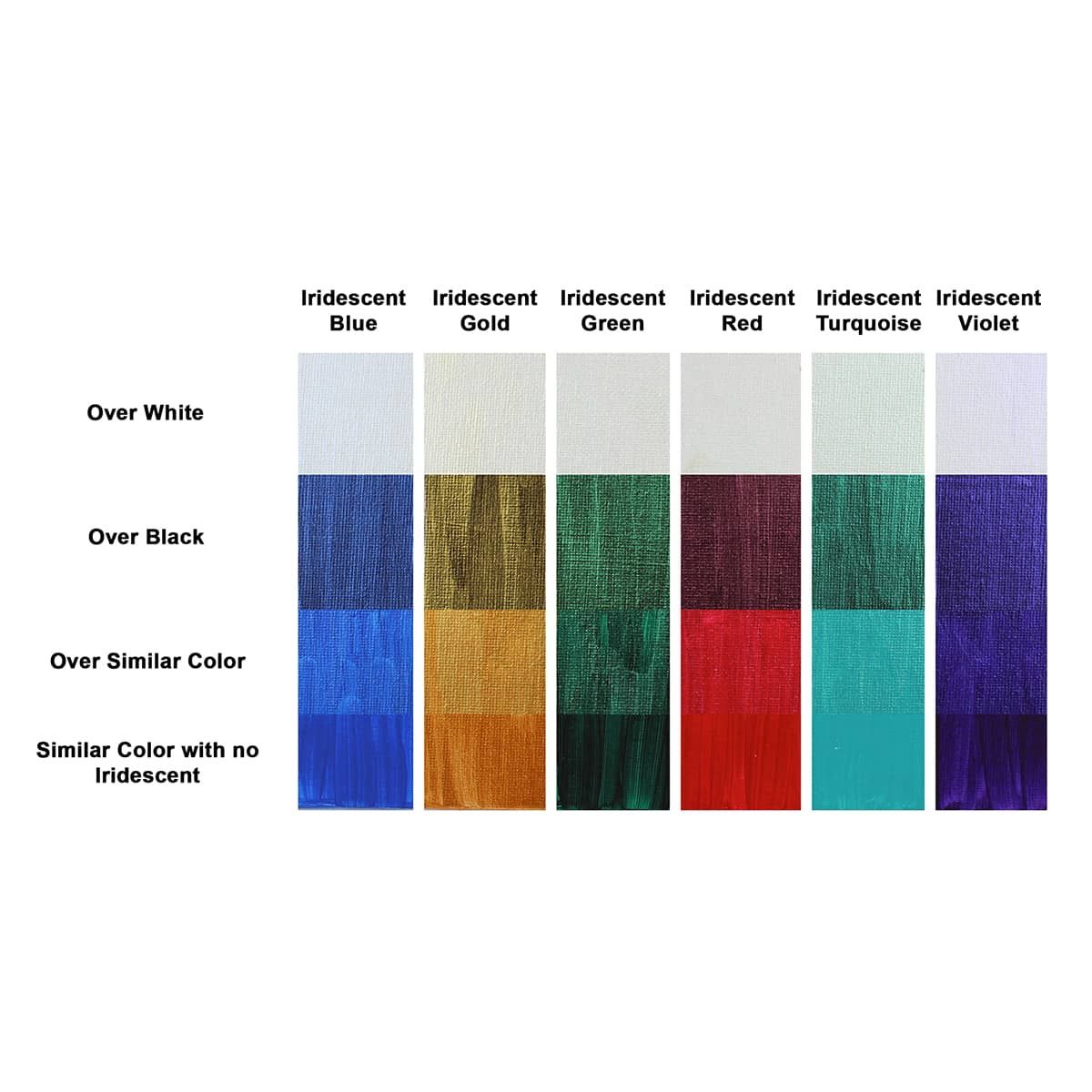 Jo Sonja Specialty Acrylic Iridescent Turquoise, 2oz Bottle Jerry's