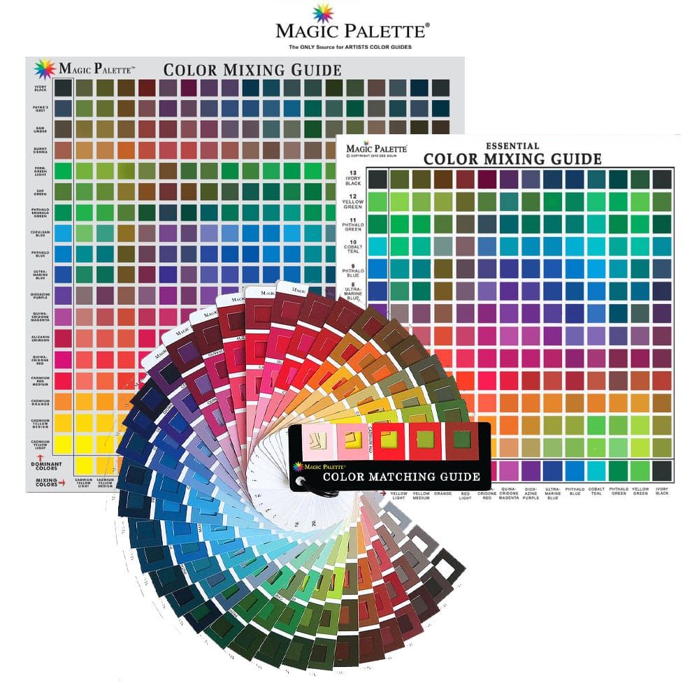 Deluxe Clear Acrylic Artist Paint Mixing Palette