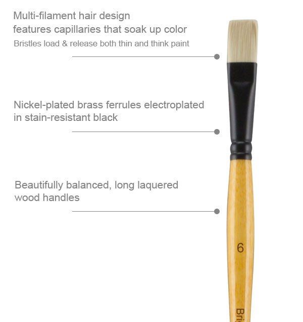 Mimik Professional Synthetic Hog Brushes are the one and only brush you need for acrylic painting. 