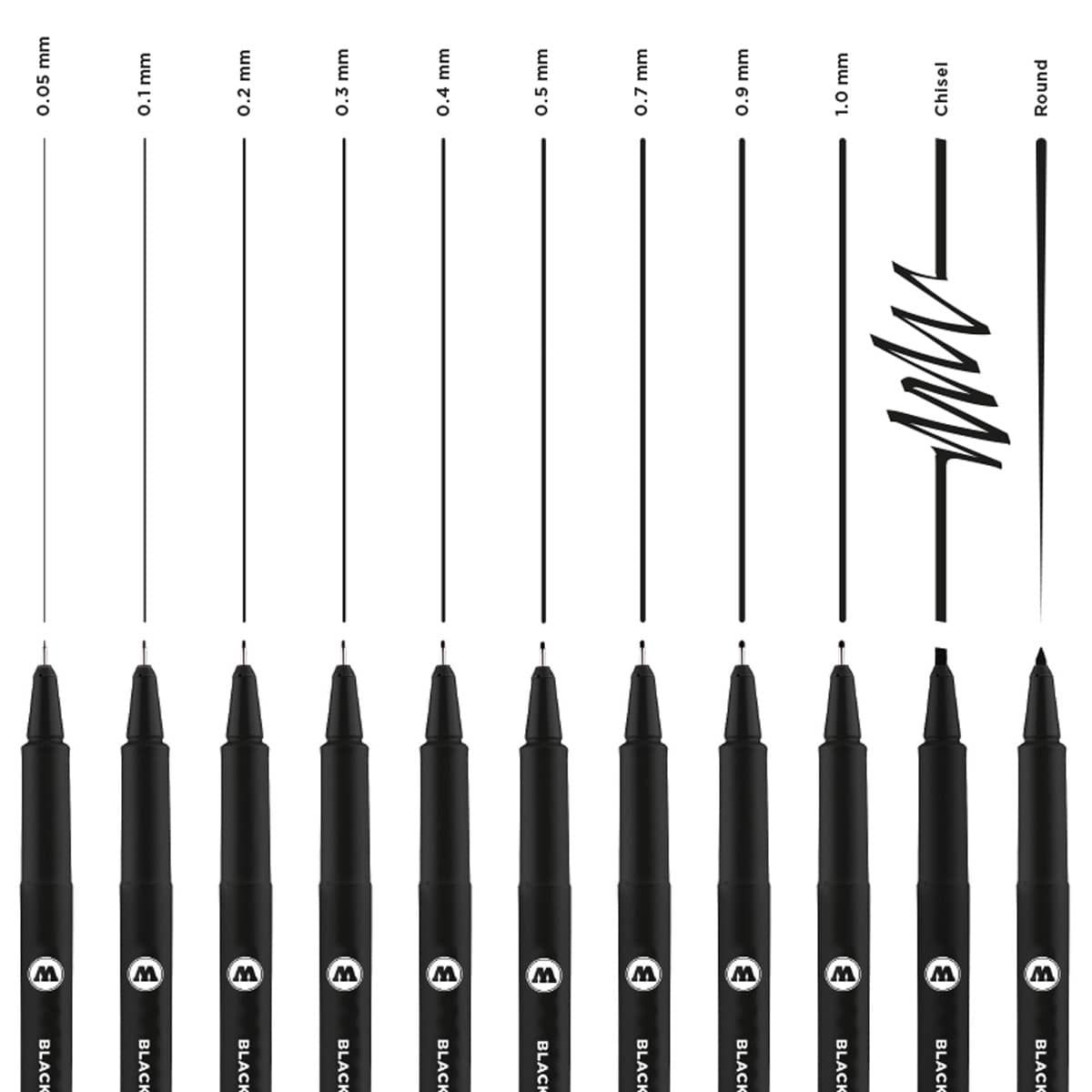 Molotow Blackliner Pens & Pen Sets