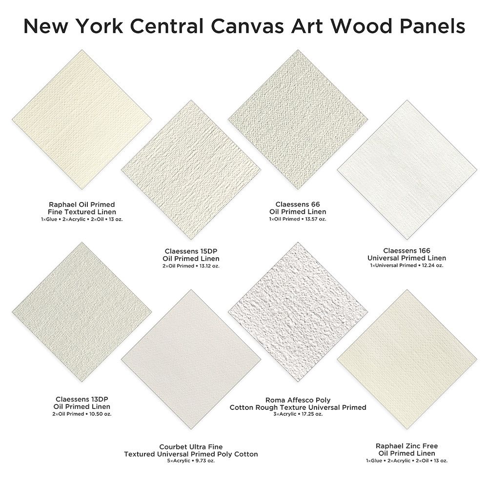 Eight Styles of Canvas Art Wood Panels