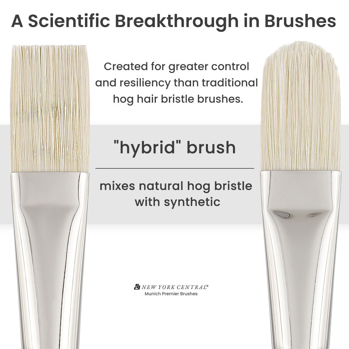 New York Central Munich Premier Bristle Blend Brush, Flat Size #6