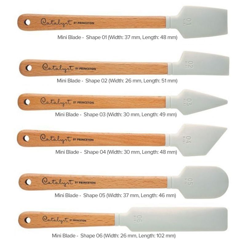 Mini-Blades-Sizes and Shapes