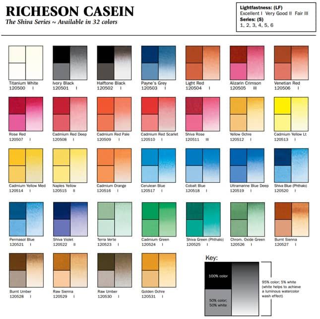 Richeson Casein Paints Color Chart