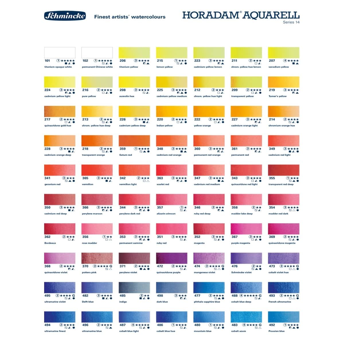 Schmincke Horadam Watercolor Color Chart