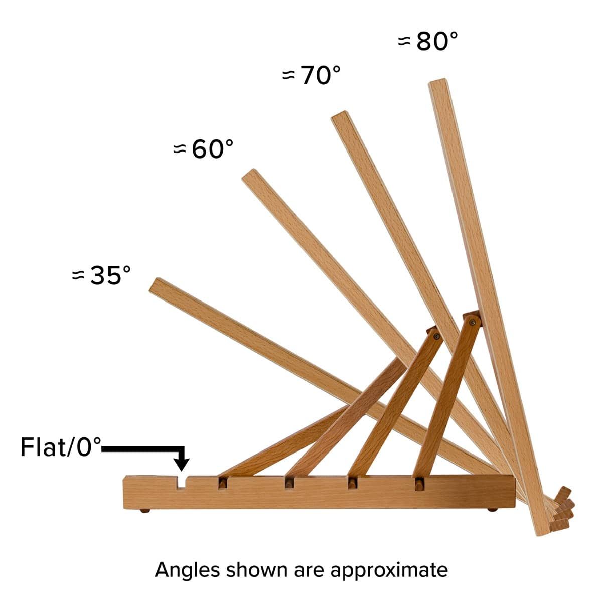 Angles shown are approximate