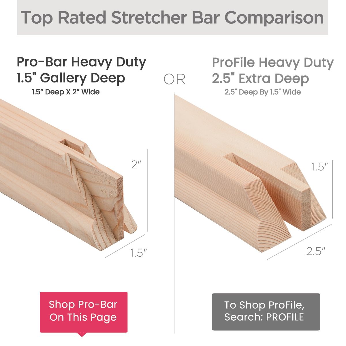 Pro-Bar Extra Heavy Duty White Pine Wood Stretcher Bars! 1.5” deep x 2” wide