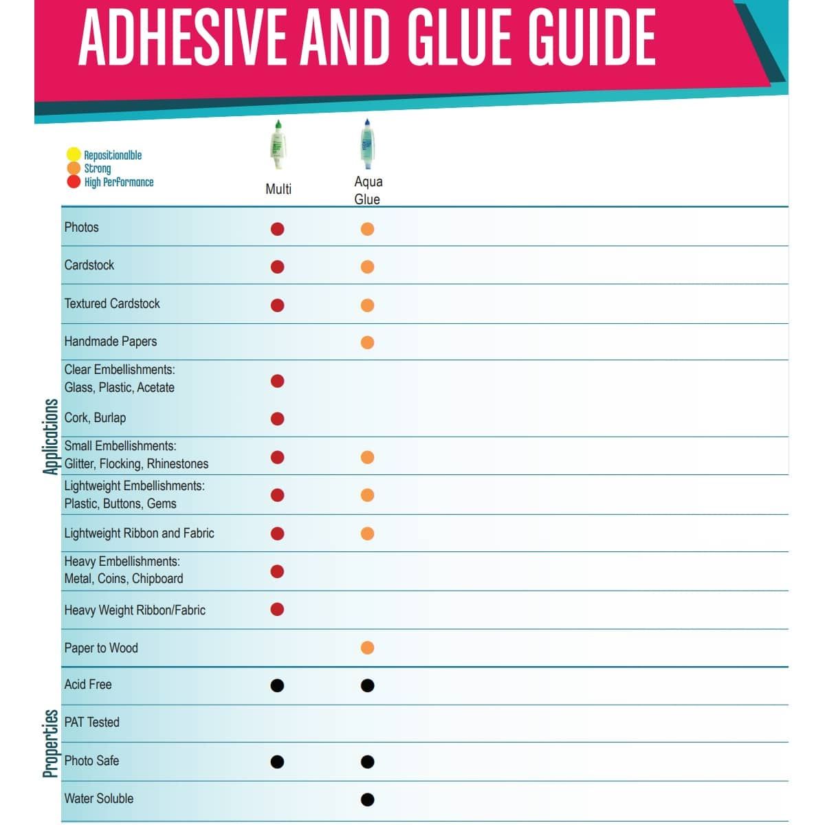 Tombow MONO Liquid Adhesive Glue Guide