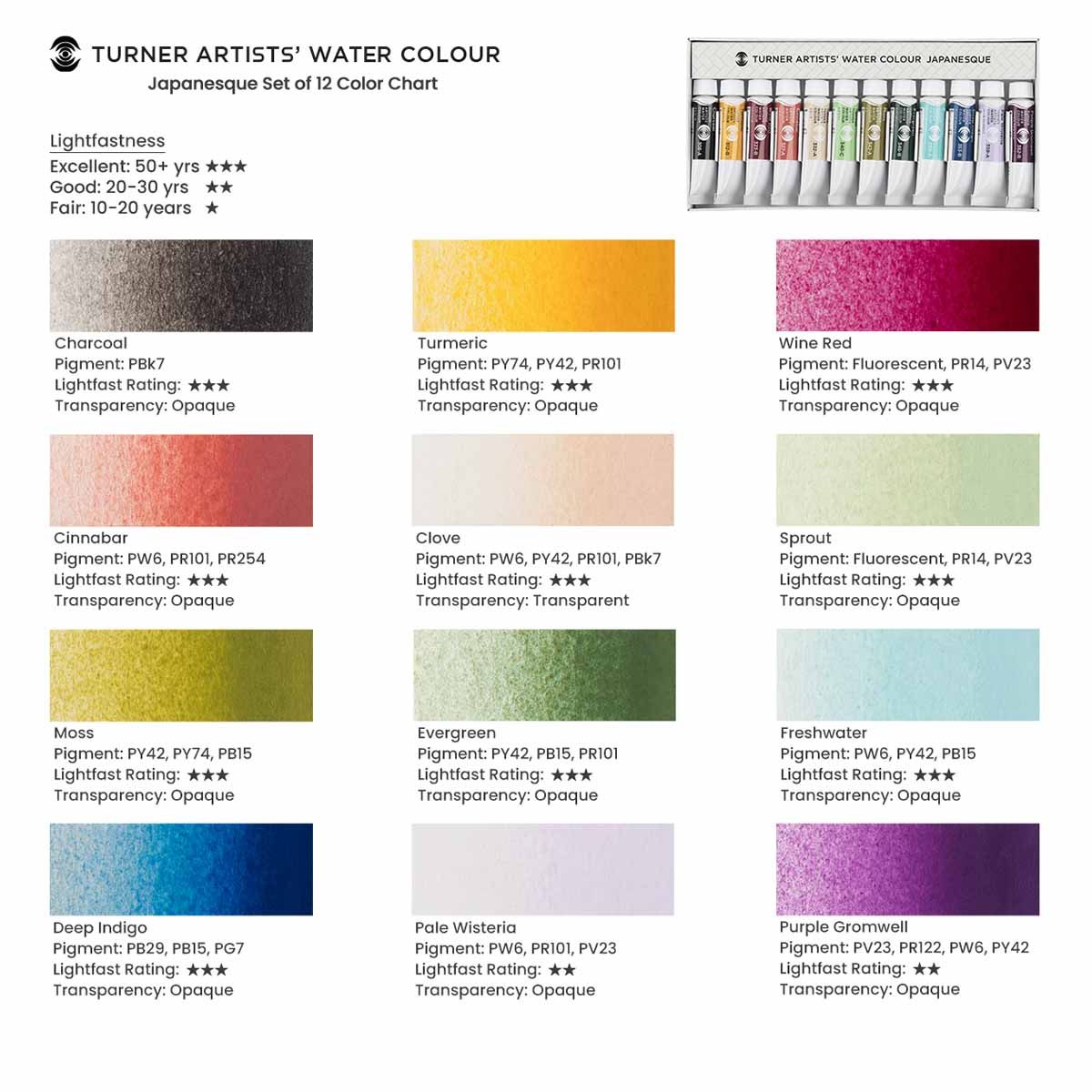 Turner Artist Watercolor Limited Edition Japanesque Set of 12, 5ml