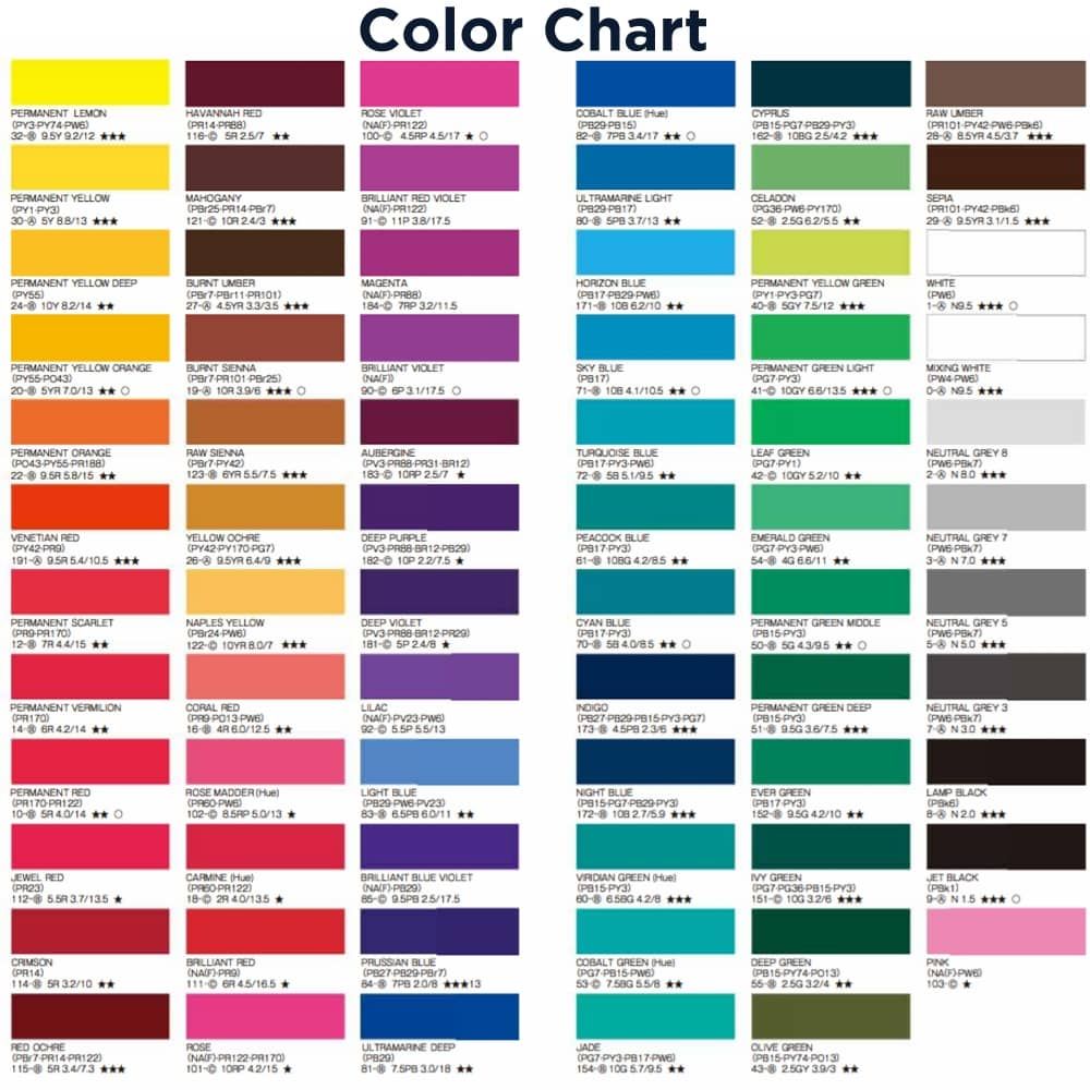 Turner Design Gouache Color Chart