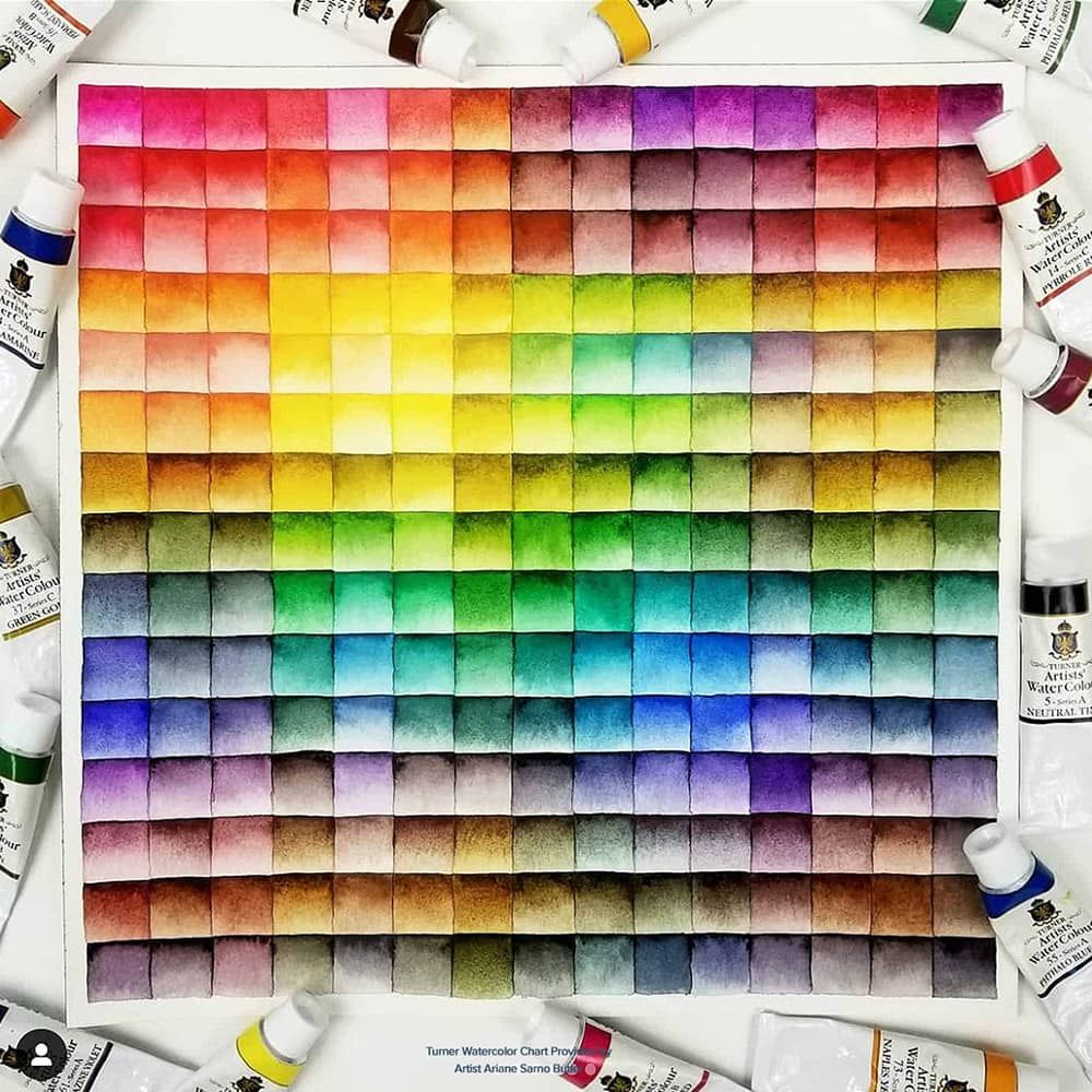 Turner Watercolor Paints Color Chart, by Artist Ariane Sarno Butler