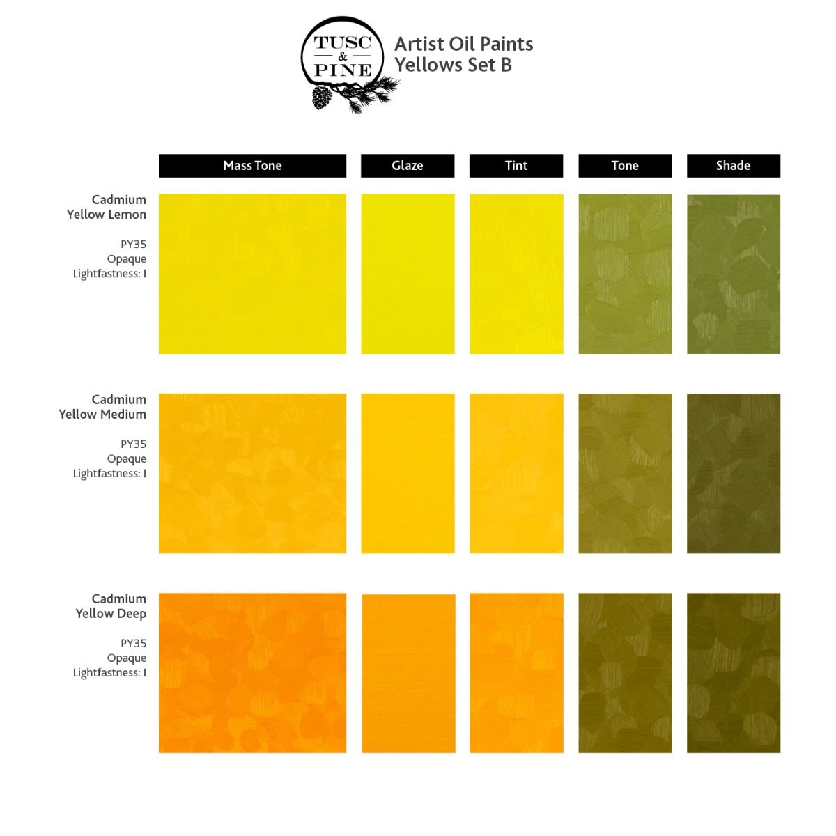 More radiant yellows to brighten your paint palette