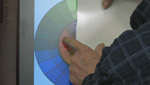 Using a Color Wheel In Your Painting